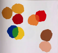 PICCOLO BLU E PICCOLO GIALLO STANNO DIVENTANDO VERDI. ANCHE LE ALTRE MACCHIE DI COLORE SI ABBRACCIANO GENERANDO ROSA, MARRONE BORDO'